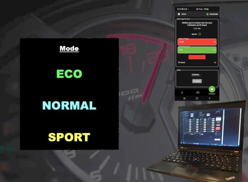 Option Mode ECO / SPORT